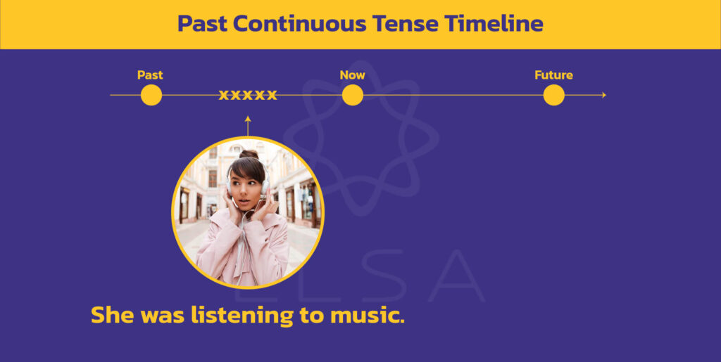 Past Continuous Tense_12 tense ในภาษาอังกฤษ_thumbnail-10