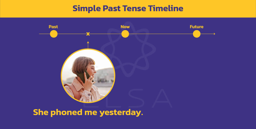Simple Past Tense_ ในภาษาอังกฤษ_thumbnail-09