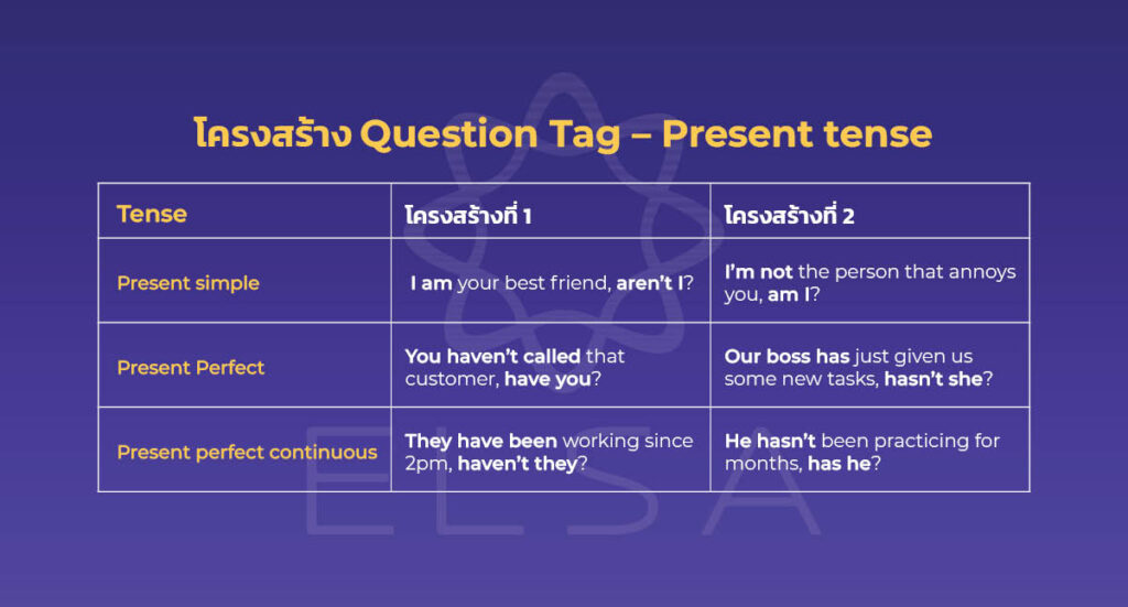 โครงสร้าง Question Tag- present tense
