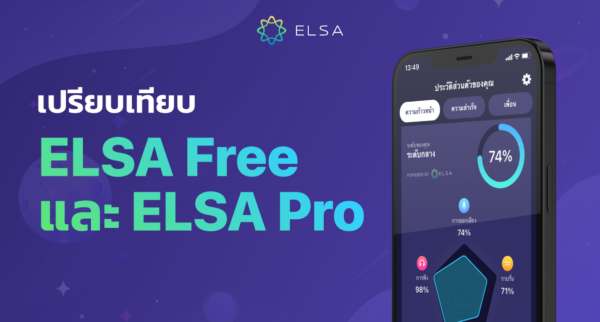 เปรียบเทียบ ELSA Speak ฟรี กับ ELSA Pro เสียเงิน-elsa free vs elsa pro-thumbnail banner
