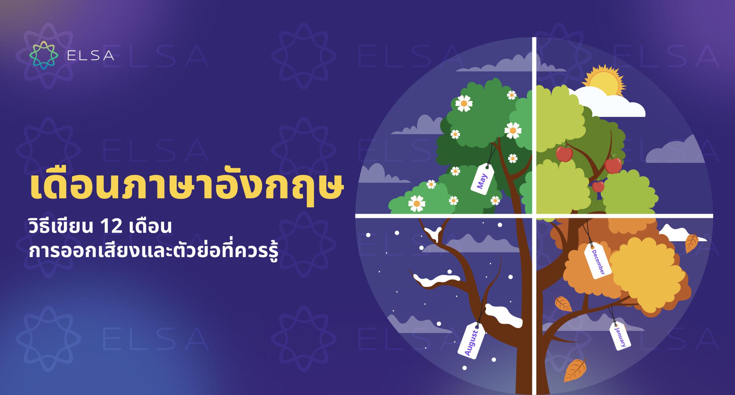 วิธีเขียน 12 เดือนภาษาอังกฤษพร้อมการออกเสียงและตัวย่อที่ควรรู้