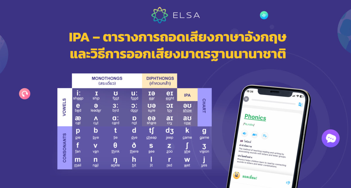 IPA – ตารางการถอดเสียงภาษาอังกฤษและวิธีการออกเสียงมาตรฐานนานาชาติ