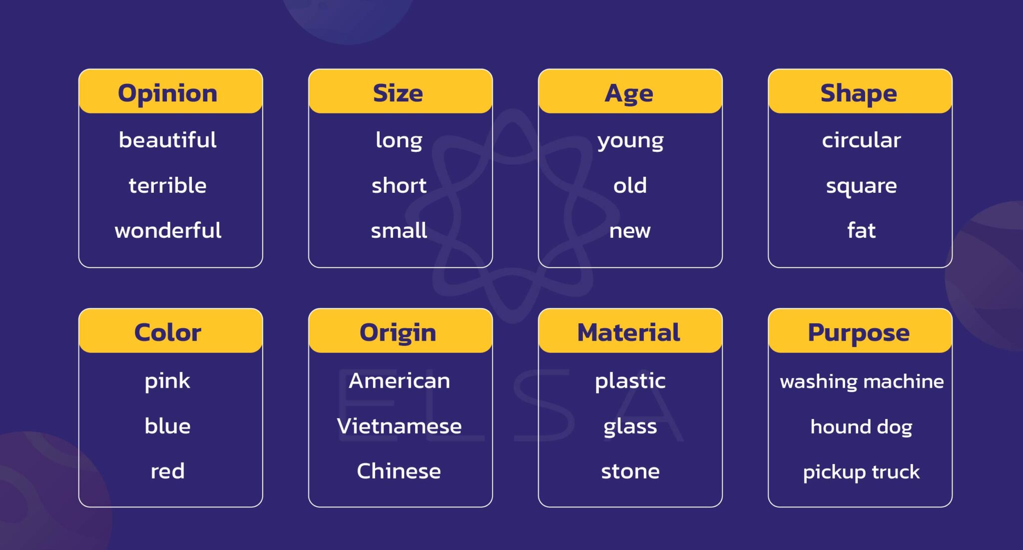 OK ADJ INT N ADV MEANINGS ETYMOLOGY AND MORE visual data 8