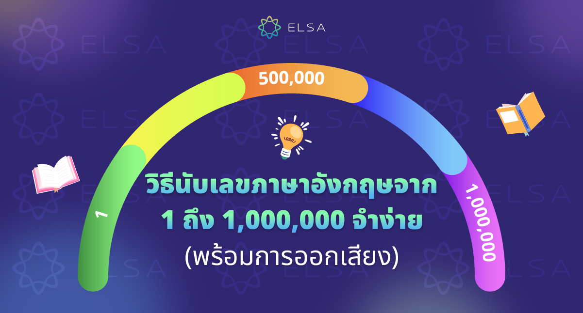 วิธีนับเลขภาษาอังกฤษจาก 1 ถึง 1,000,000 จำง่าย (พร้อมการออกเสียง)