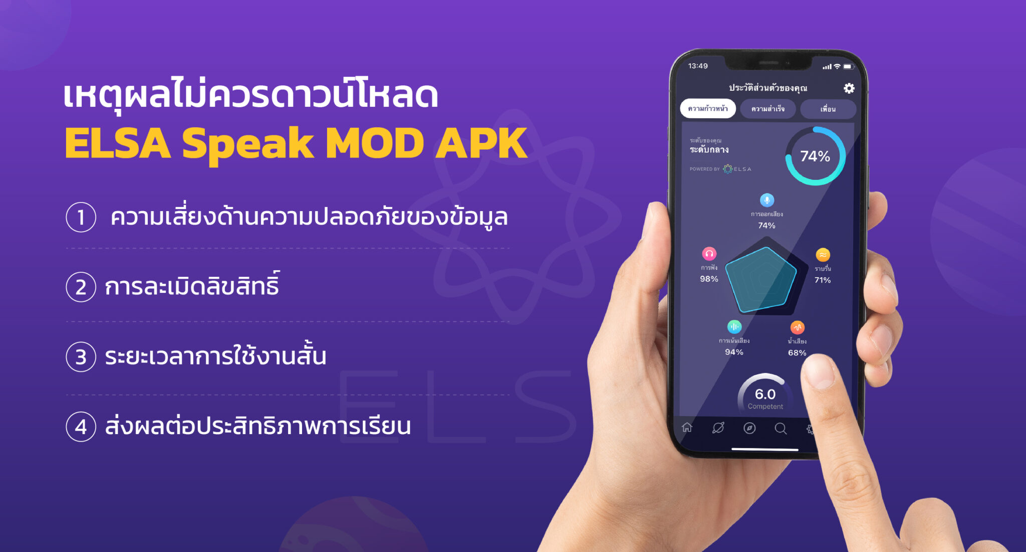 ควรดาวน์โหลด ELSA Speak MOD APK เพื่อปลดล็อค ELSA Speak ฟรีหรือไม่ ควรดาวน์โหลด ELSA Speak MOD APK เพื่อปลดล็อค ELSA Speak ฟรีหรือไม่