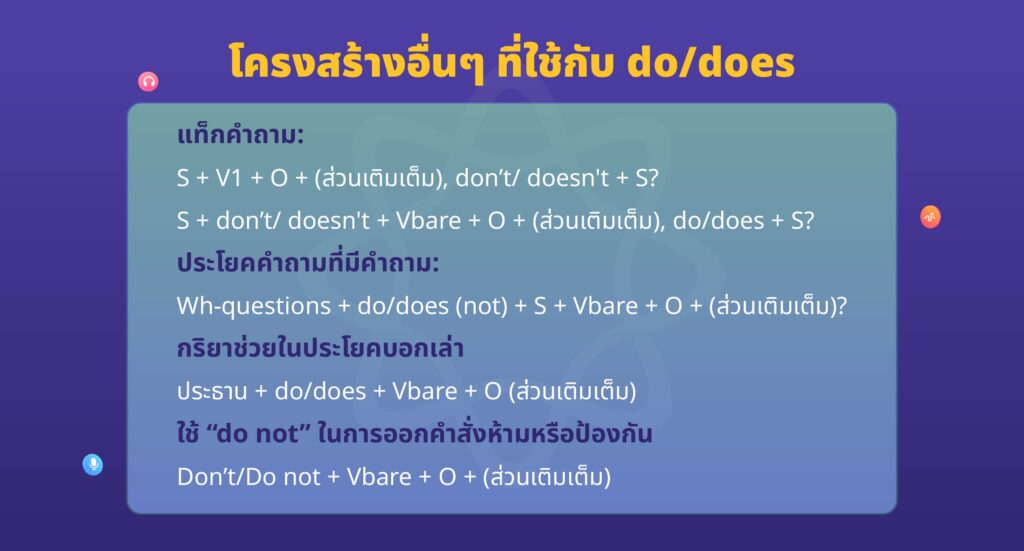 Do Does ใชยงไง