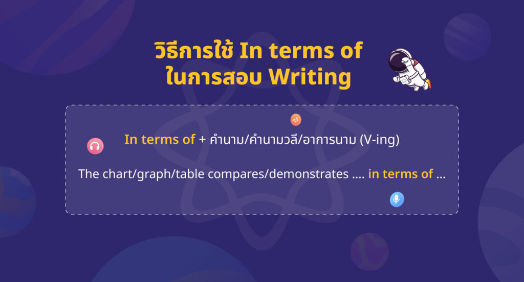 in terms of การใช้