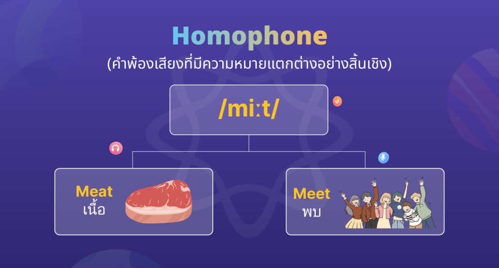 homophone คืออะไร 