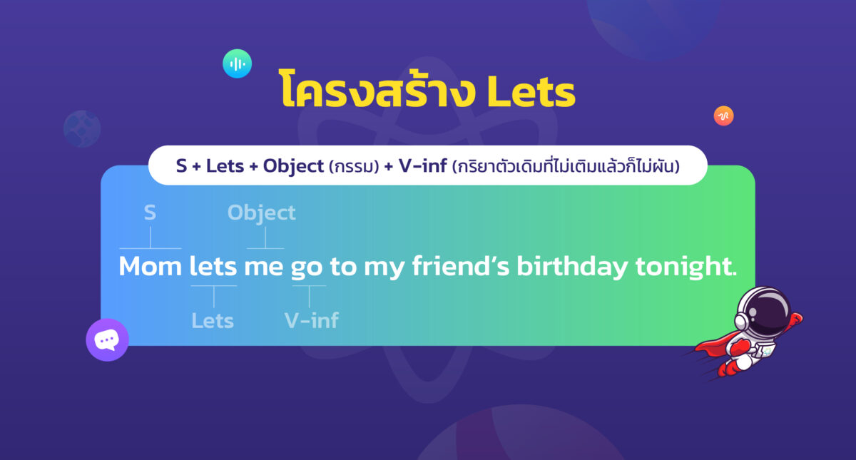 Let แปลว่า? โครงสร้างของ Let Lets และ Let’s อย่างรายละเอียด