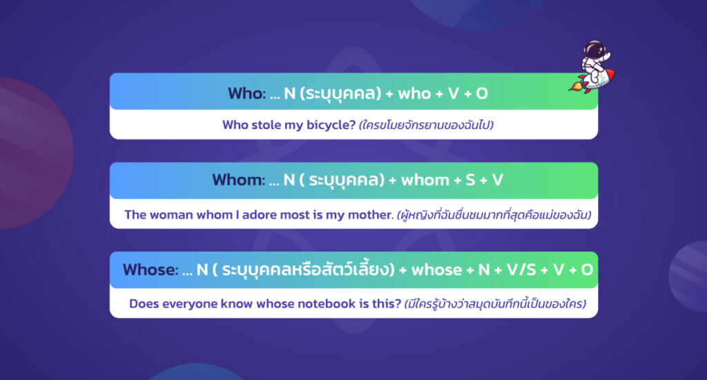 Who Whom Whose ต่างกันอย่างไร?