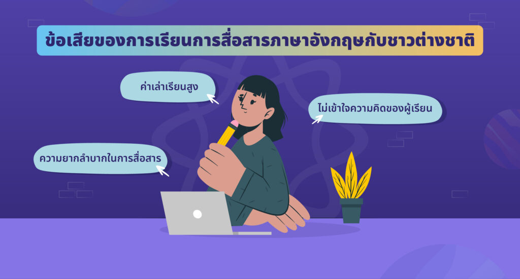 การเรียนการสื่อสารภาษาอังกฤษกับติวเตอร์ชาวต่างชาติ