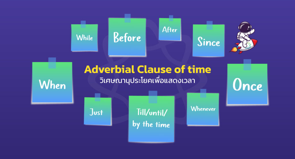 Adverb clause of time