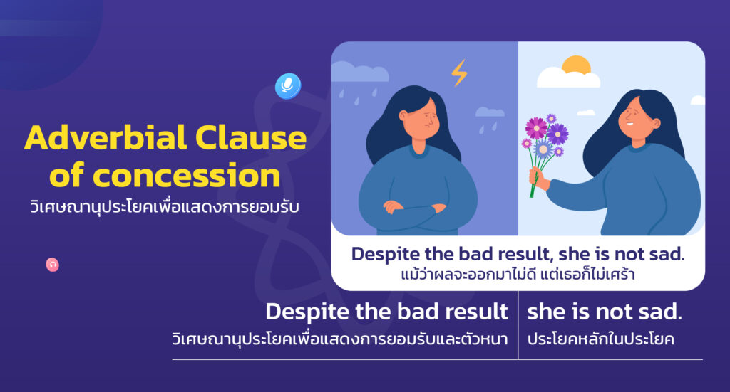 Adverbial Clause of concession