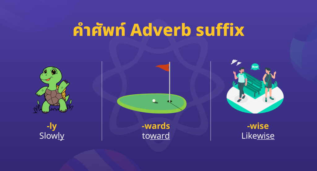 คําศัพท์ Adverb suffix