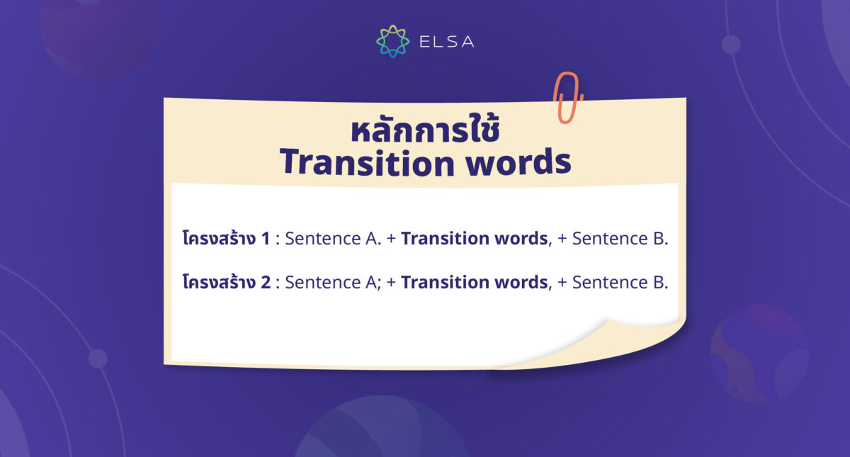 Transition words: คำเชื่อมในภาษาอังกฤษ พร้อมตัวอย่างและแบบฝึกหัด