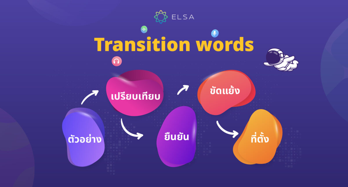 Transition words: คำเชื่อมในภาษาอังกฤษ พร้อมตัวอย่างและแบบฝึกหัด