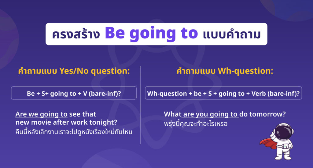 be going to ตัวอย่างประโยคคำถาม