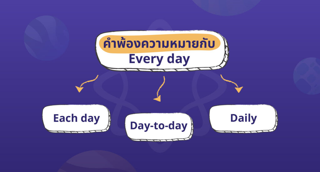 คำพ้องความหมายกับ Every day