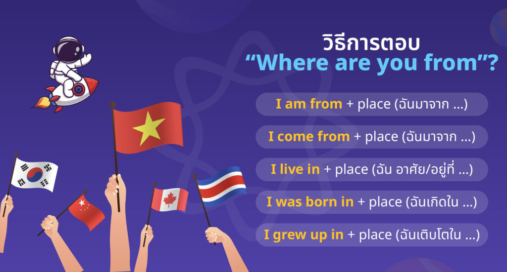 where are you from ตอบว่า