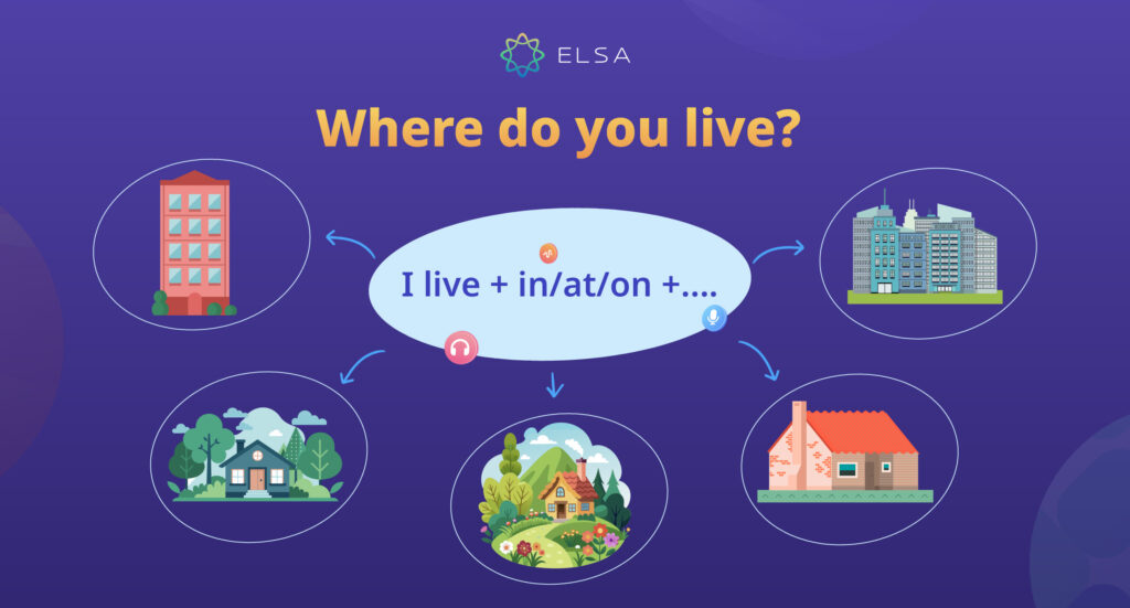 where do you live ต้องตอบว่าอะไร