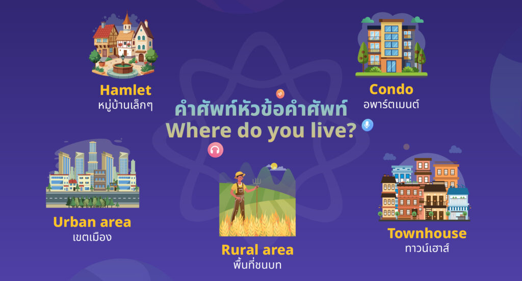 คำศัพท์หัวข้อ Where do you live?