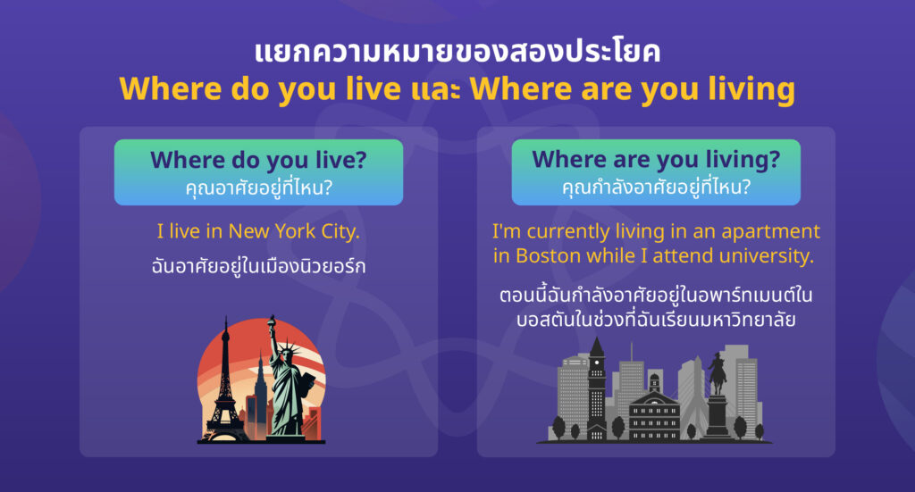 Where do you live? และ Where are you living?