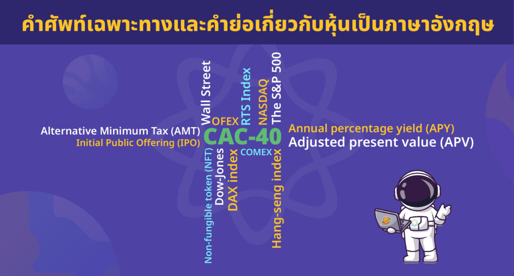 คำศัพท์เฉพาะทางและคำย่อเกี่ยวกับ หุ้นภาษาอังกฤษ