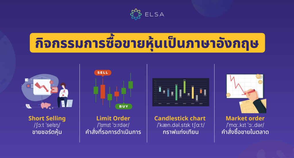 ซื้อหุ้น ภาษาอังกฤษ