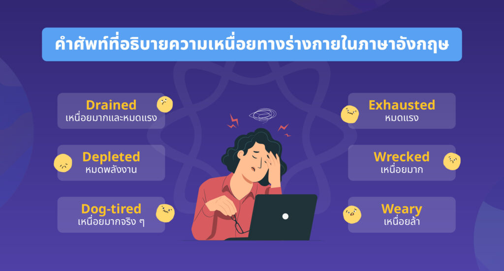 รวมคำศัพท์ที่อธิบายความเหนื่อยภาษาอังกฤษ