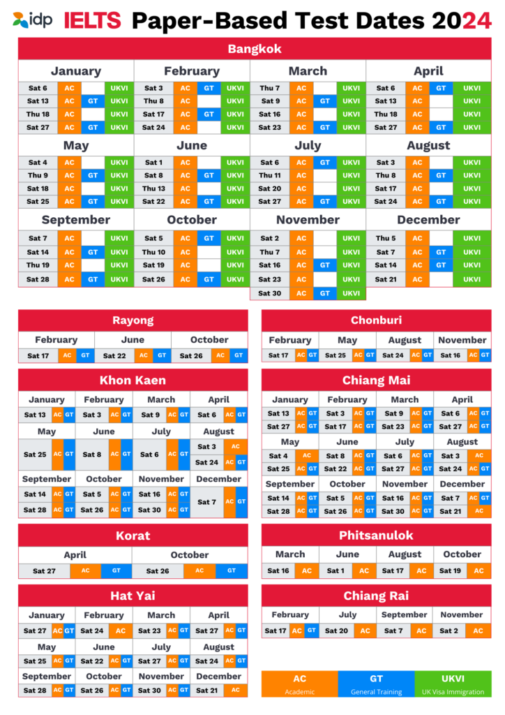 idp ตารางสอบ ielts