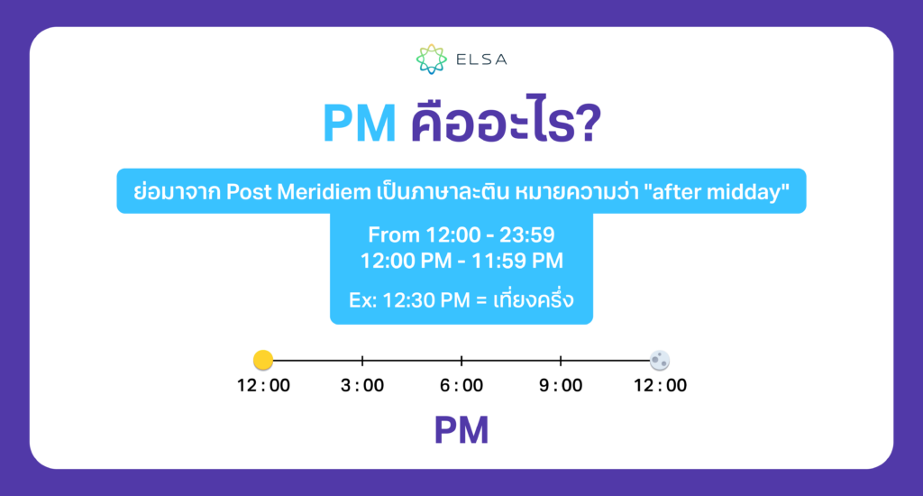 PM คือกี่โมง