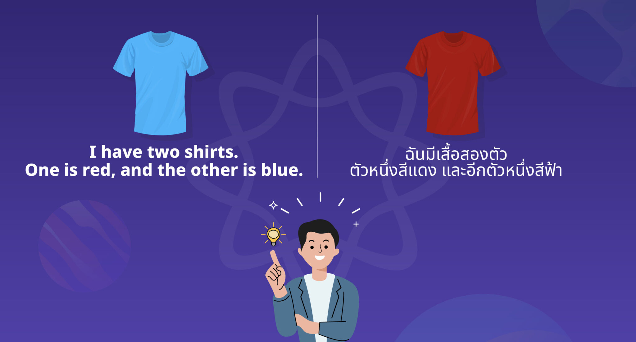 วิธีแยกการใช้งาน Another, Other, The Other พร้อมตัวอย่างโดยละเอียด