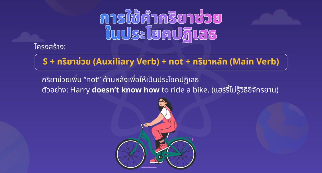 Auxiliary verb ในประโยคปฏิเสธ