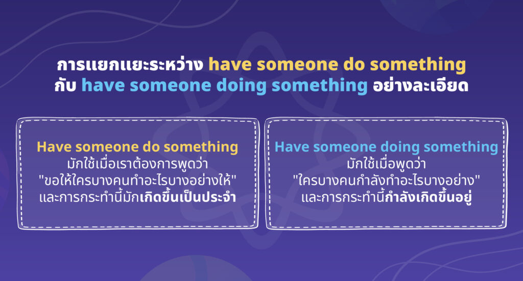 การแยกแยะระหว่าง have someone do something กับ have someone doing something 