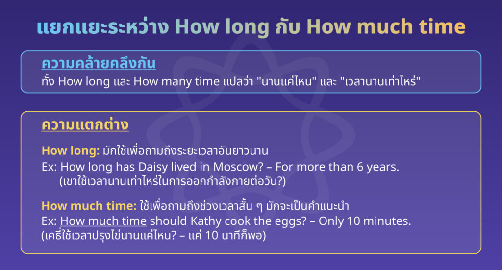 แยกแยะระหว่าง How long กับ How much time 