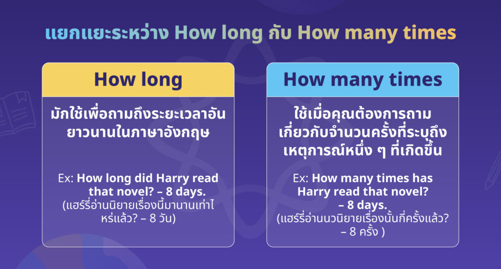 แยกแยะระหว่าง How long กับ How many times