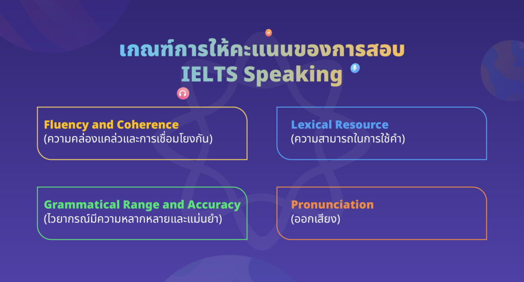 เกณฑ์การให้คะแนนของการสอบ IELTS Speaking