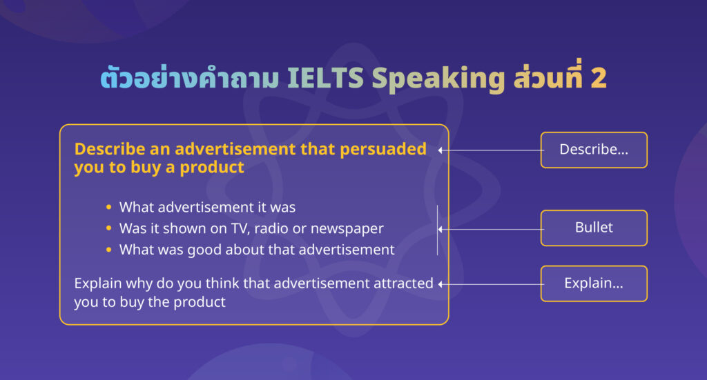 IELTS Speaking part 2