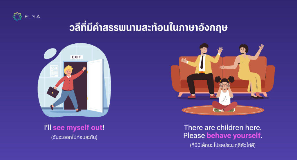 วลีที่มี Reflexive pronoun (คำสรรพนามสะท้อน) ในภาษาอังกฤษ