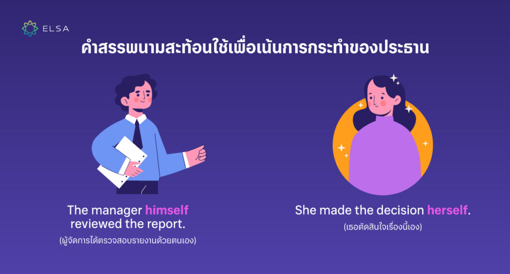 Reflexive pronoun ใช้เพื่อเน้นการกระทำของประธาน