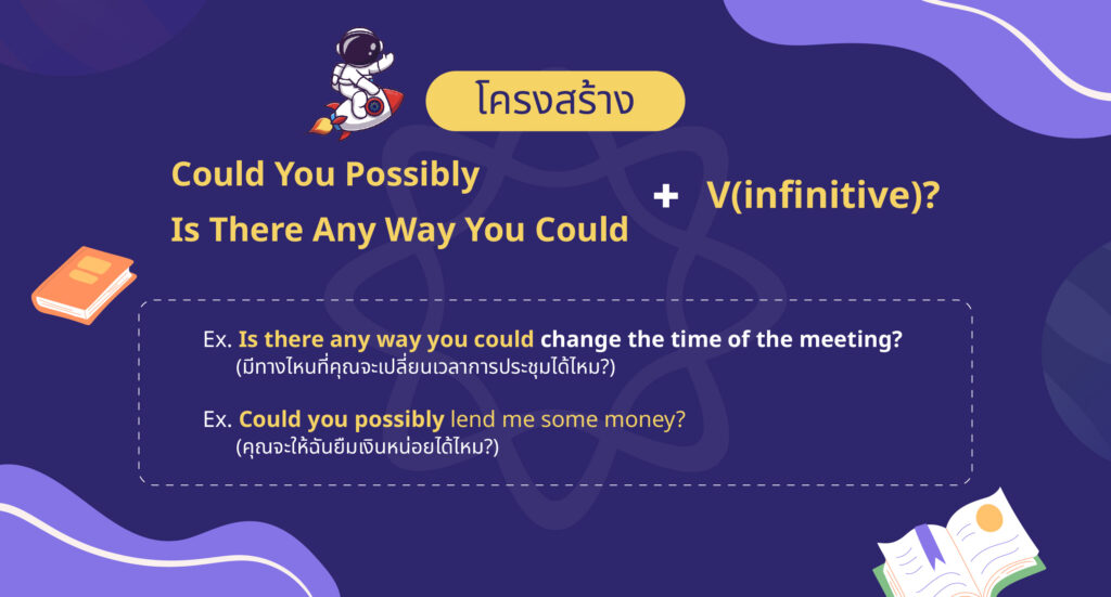 ขอความกรุณา ภาษาอังกฤษ