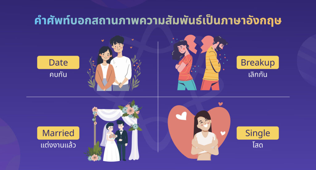 คำศัพท์ภาษาอังกฤษเกี่ยวกับความสัมพันธ์ทางอารมณ์