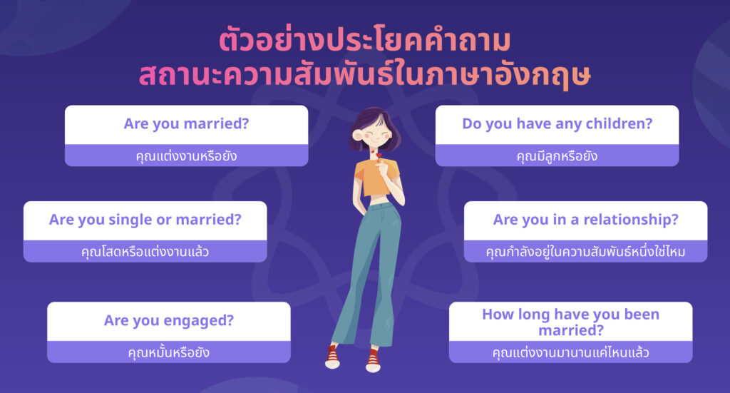 ถามสถานะความสัมพันธ์ ภาษาอังกฤษ