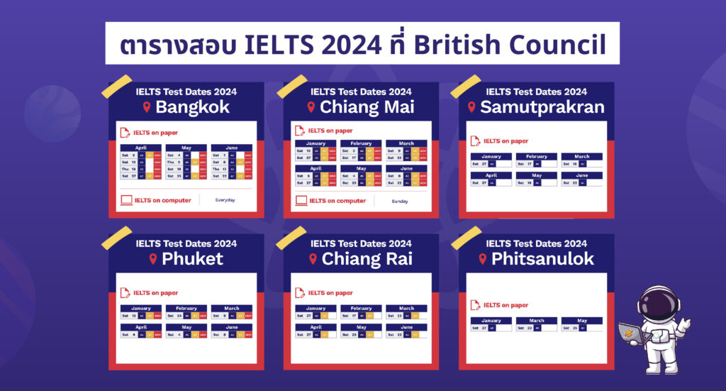 british council ielts ตารางสอบ