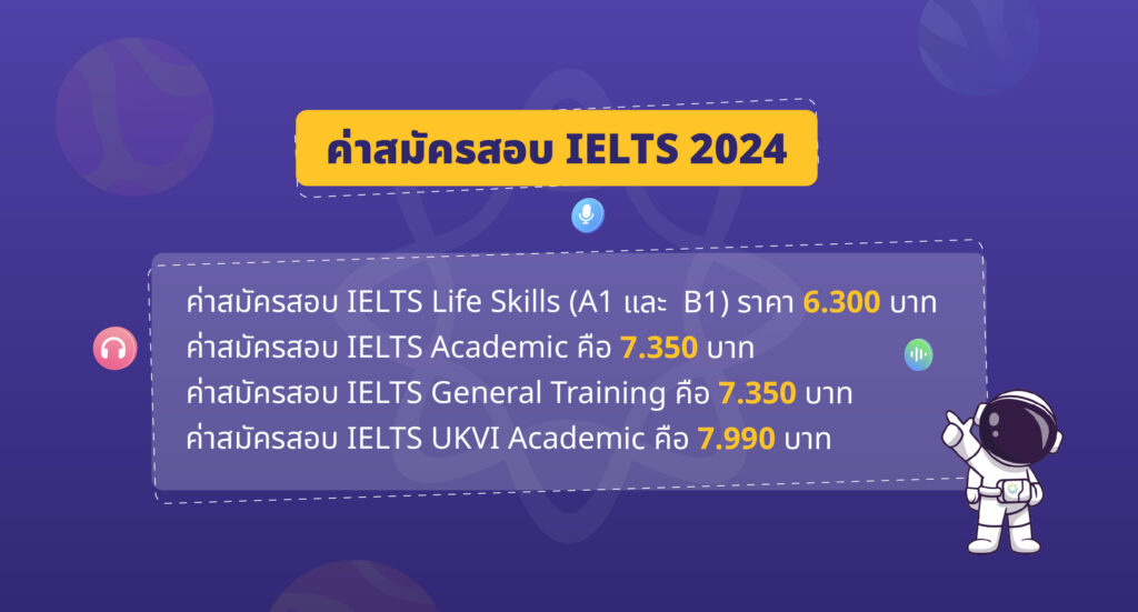 ค่าสมัครสอบ IELTS 2024