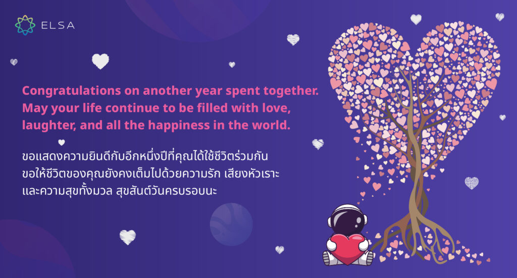 เขียนสุขสันต์วันครบรอบ ภาษาอังกฤษ