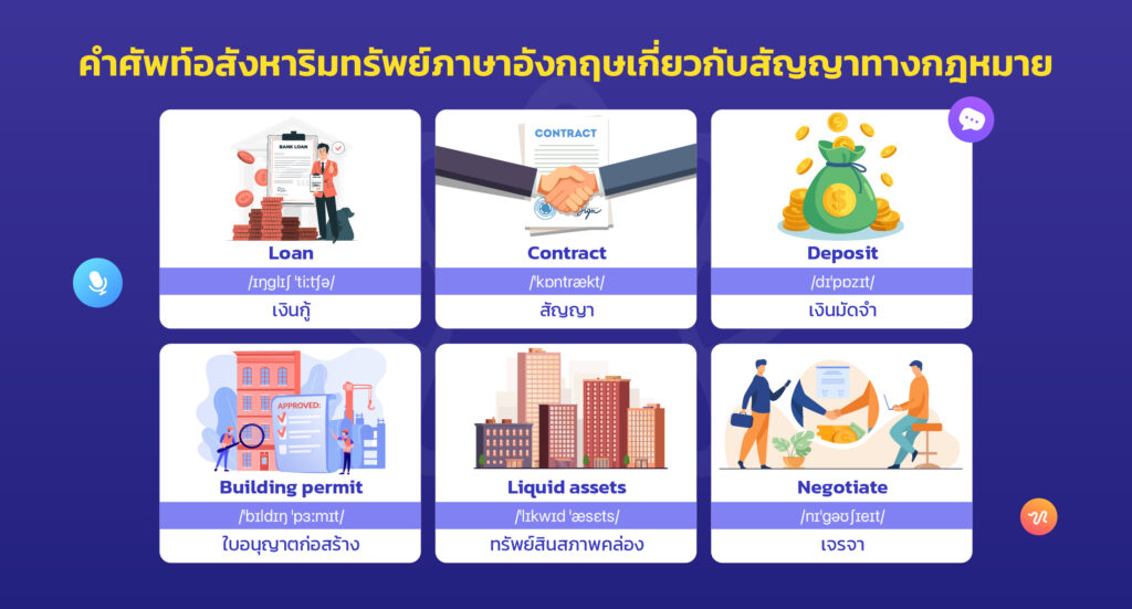 คำศัพท์อสังหาริมทรัพย์ภาษาอังกฤษเกี่ยวกับสัญญาทางกฎหมาย