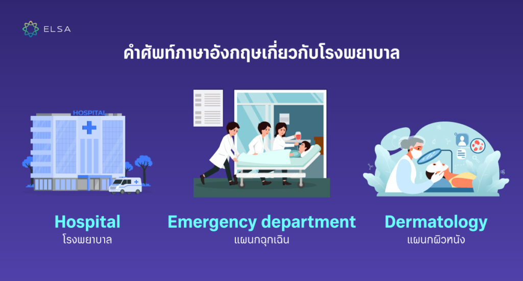 คำศัพท์ภาษาอังกฤษเกี่ยวกับโรงพยาบาล