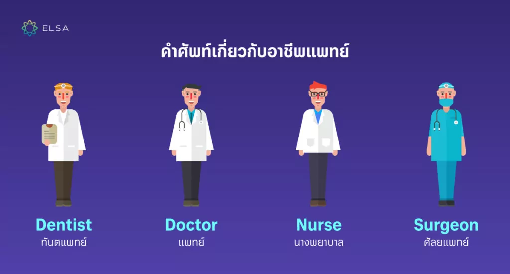 คำศัพท์เกี่ยวกับอาชีพแพทย์