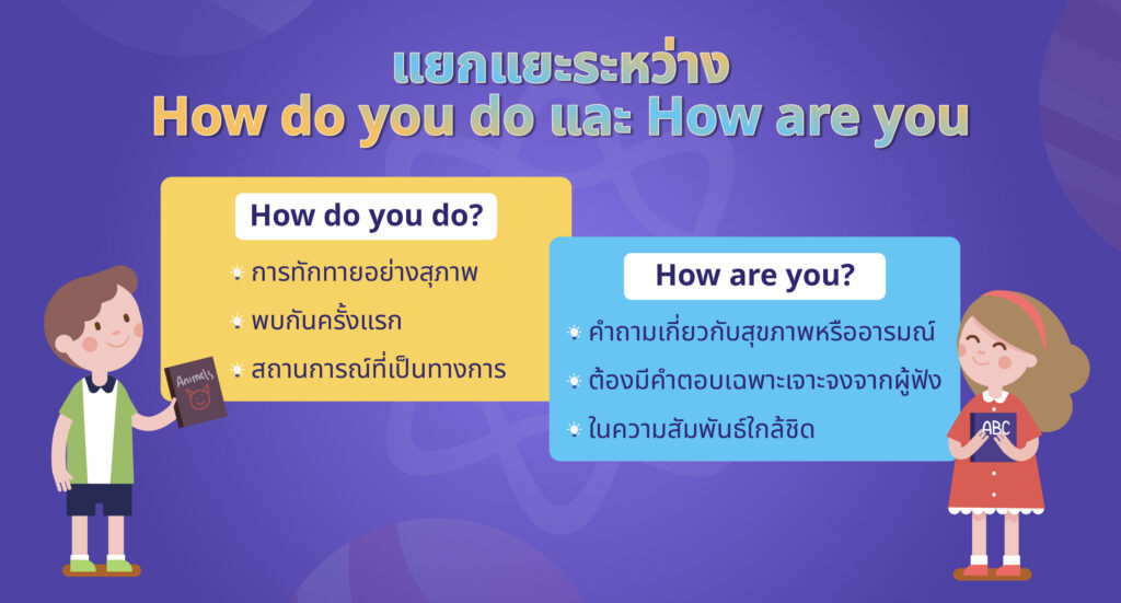 แยกแยะระหว่าง How do you do และ How are you